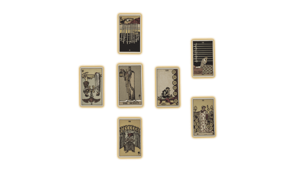 Seven tarot cards in a spread