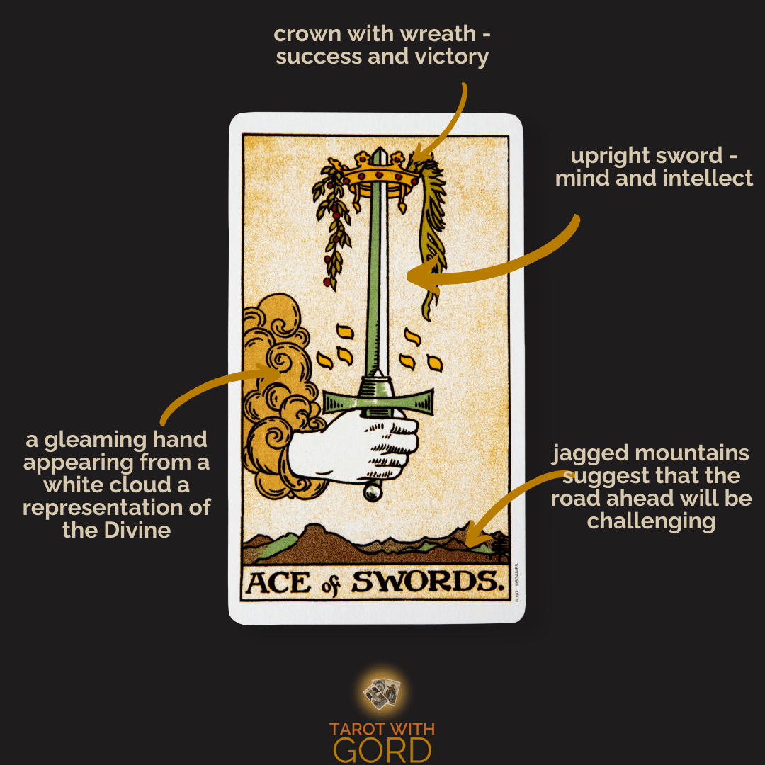 Ace of swords 1 | tarot with gord