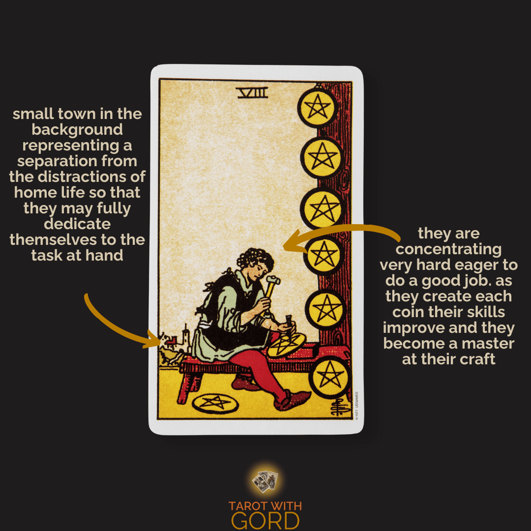 Eight of pentacles 1 | tarot with gord