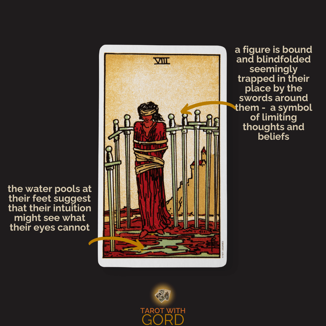 Eight of swords 1 | tarot with gord