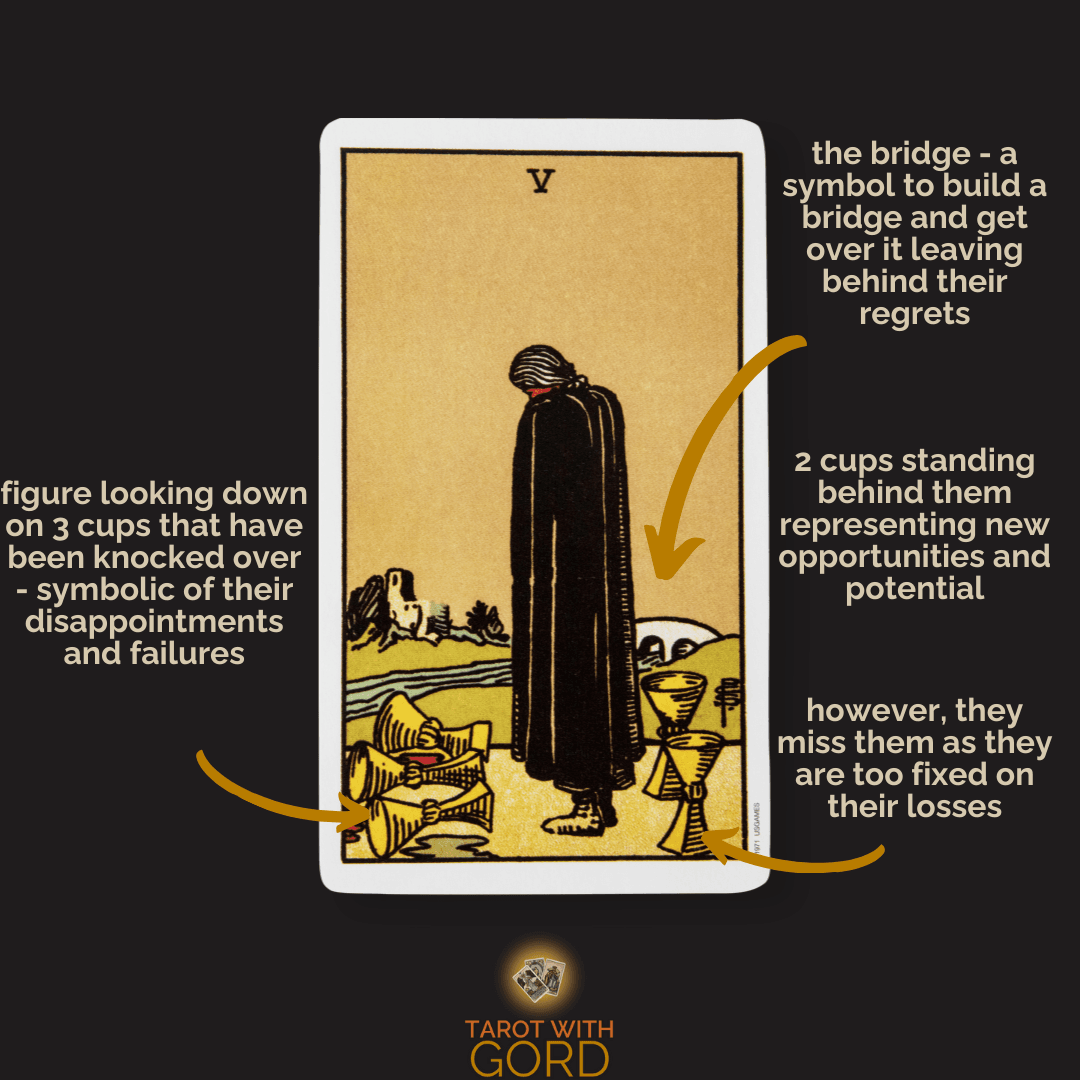 Five of cups 1