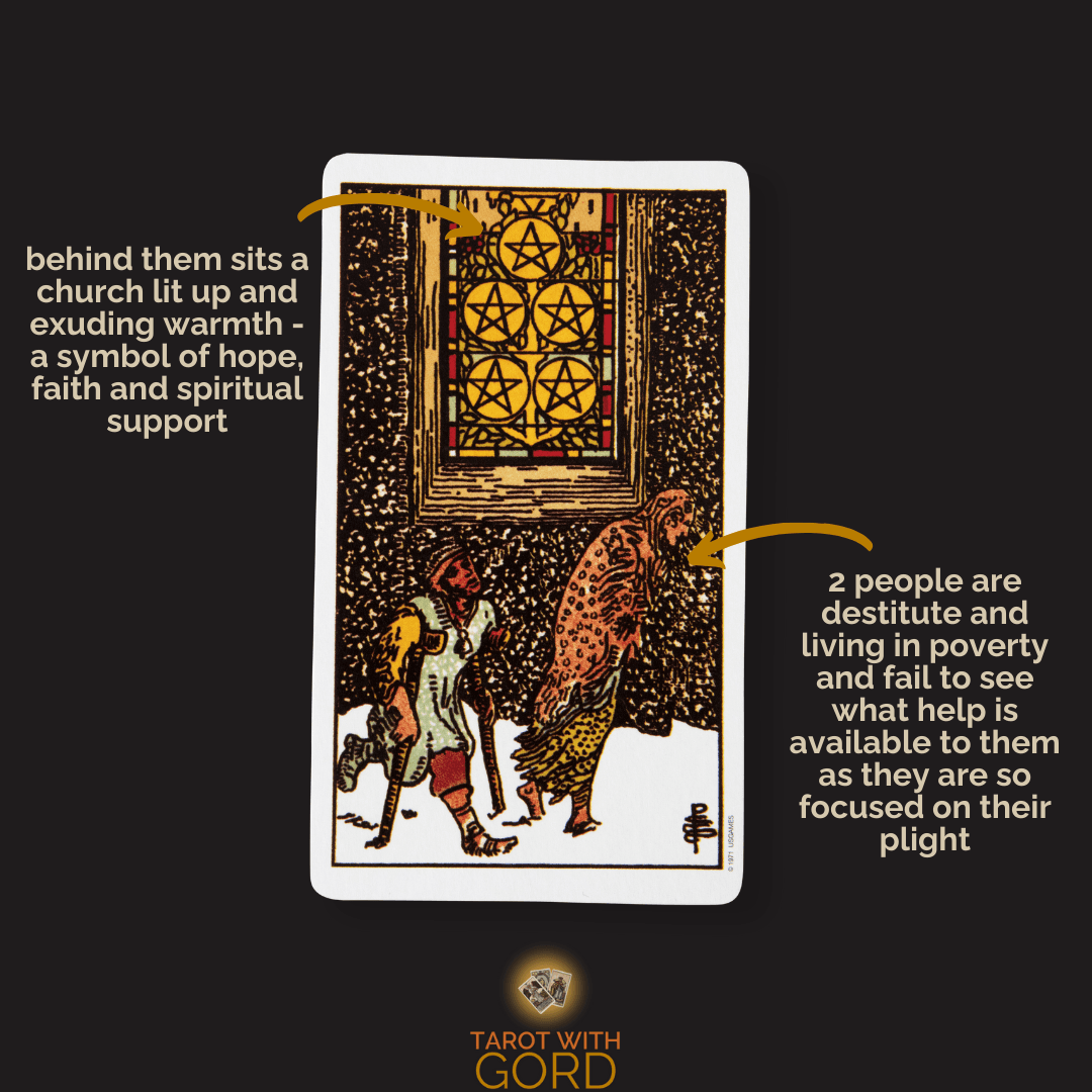 Five of pentacles 1 | tarot with gord