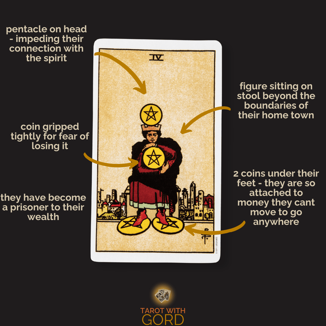 Four of pentacles 1