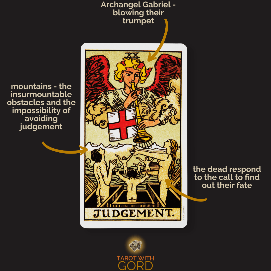 Judgement 1 | tarot with gord