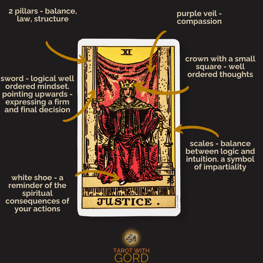 Justice 1 | tarot with gord