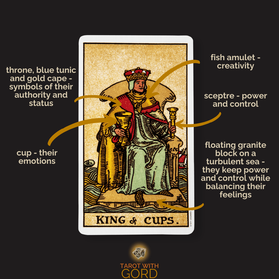 King of cups 1