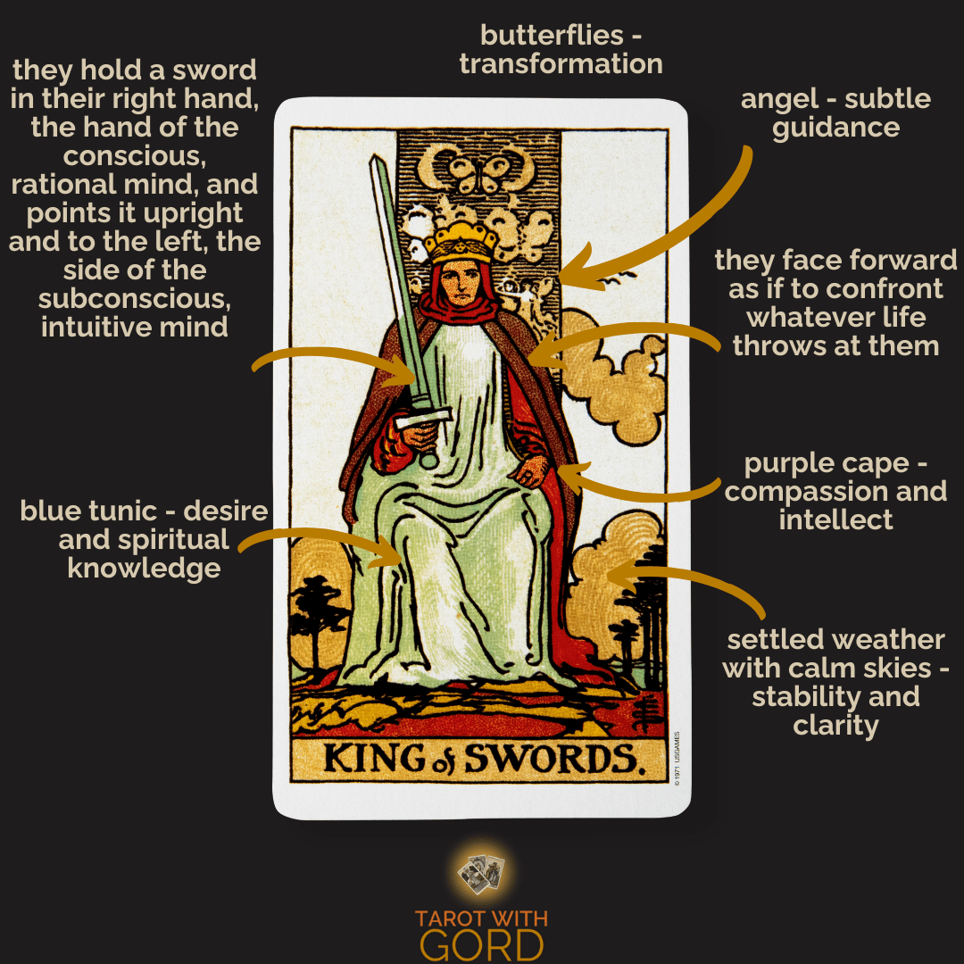 King of swords 1 | tarot with gord