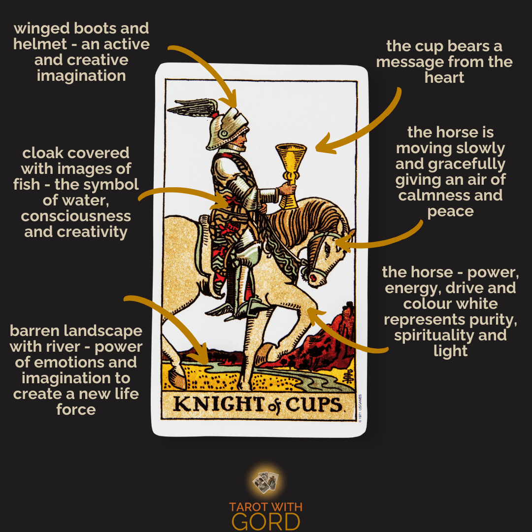 Knight of cups 1 | tarot with gord