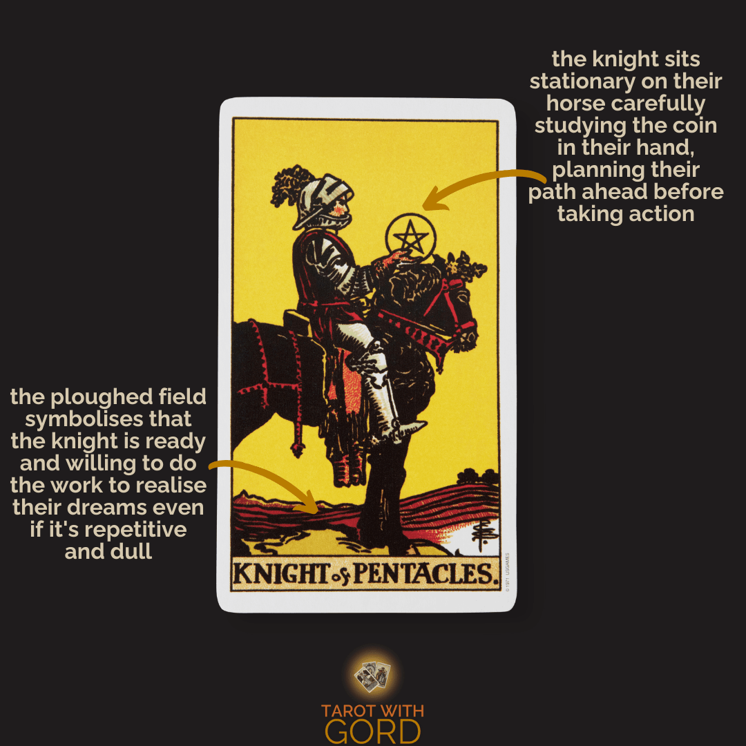 Knight of pentacles 1 | tarot with gord