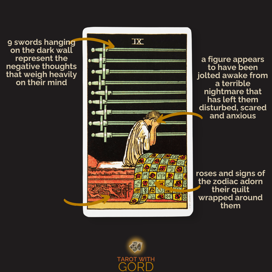 Nine of swords 1 | tarot with gord