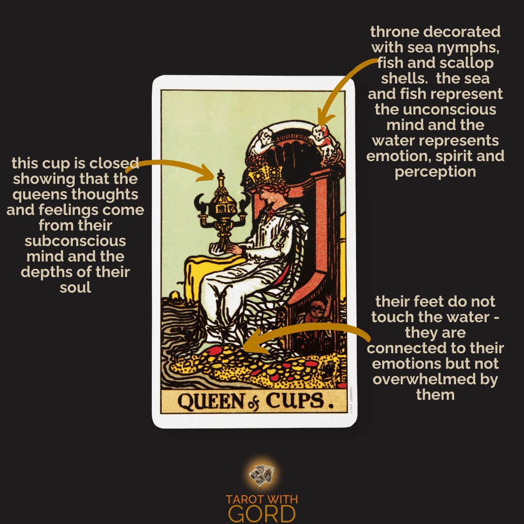 Queen of cups 1 | tarot with gord