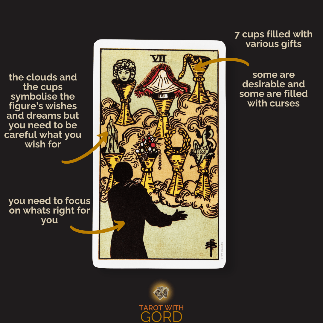 Seven of cups 1 | tarot with gord