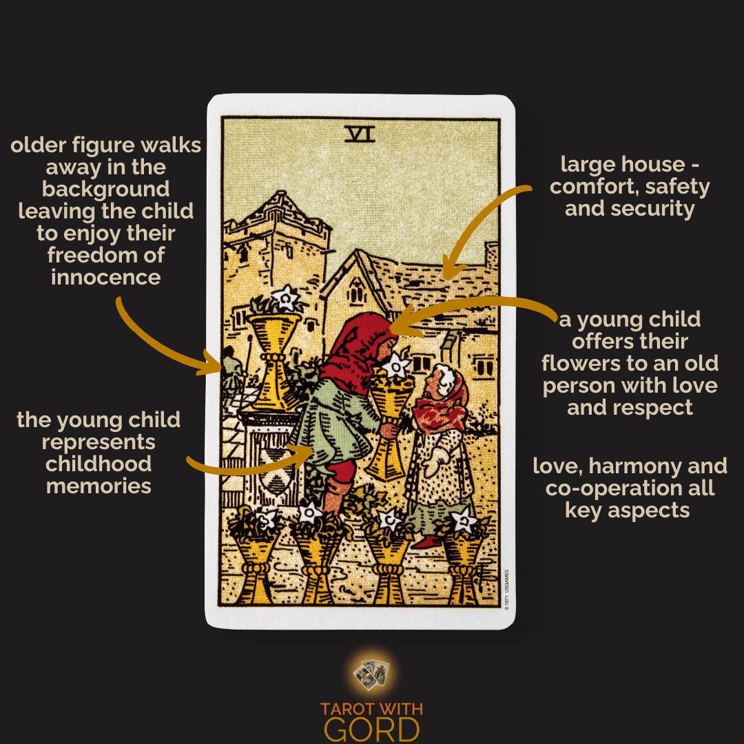 Six of cups 1 | tarot with gord