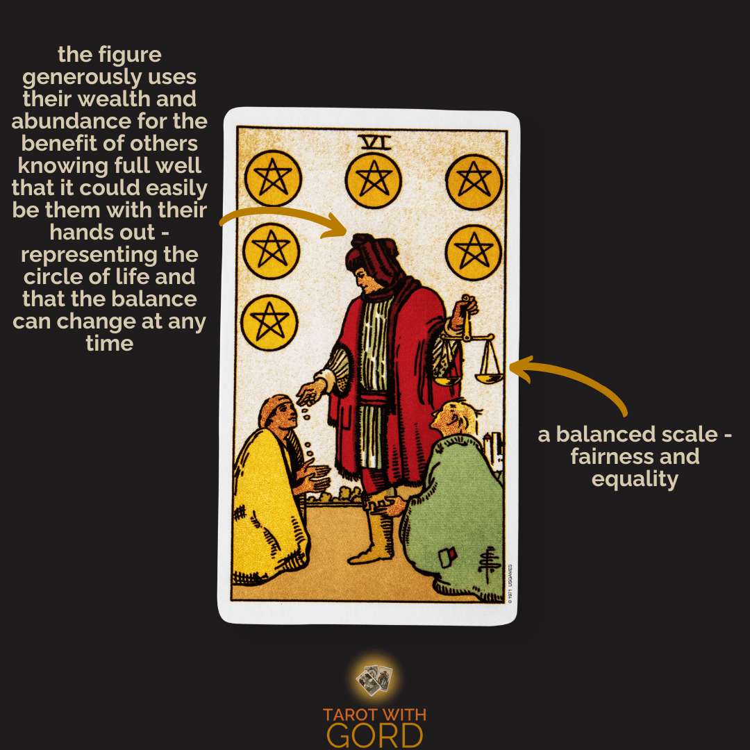 Six of pentacles 1 | tarot with gord