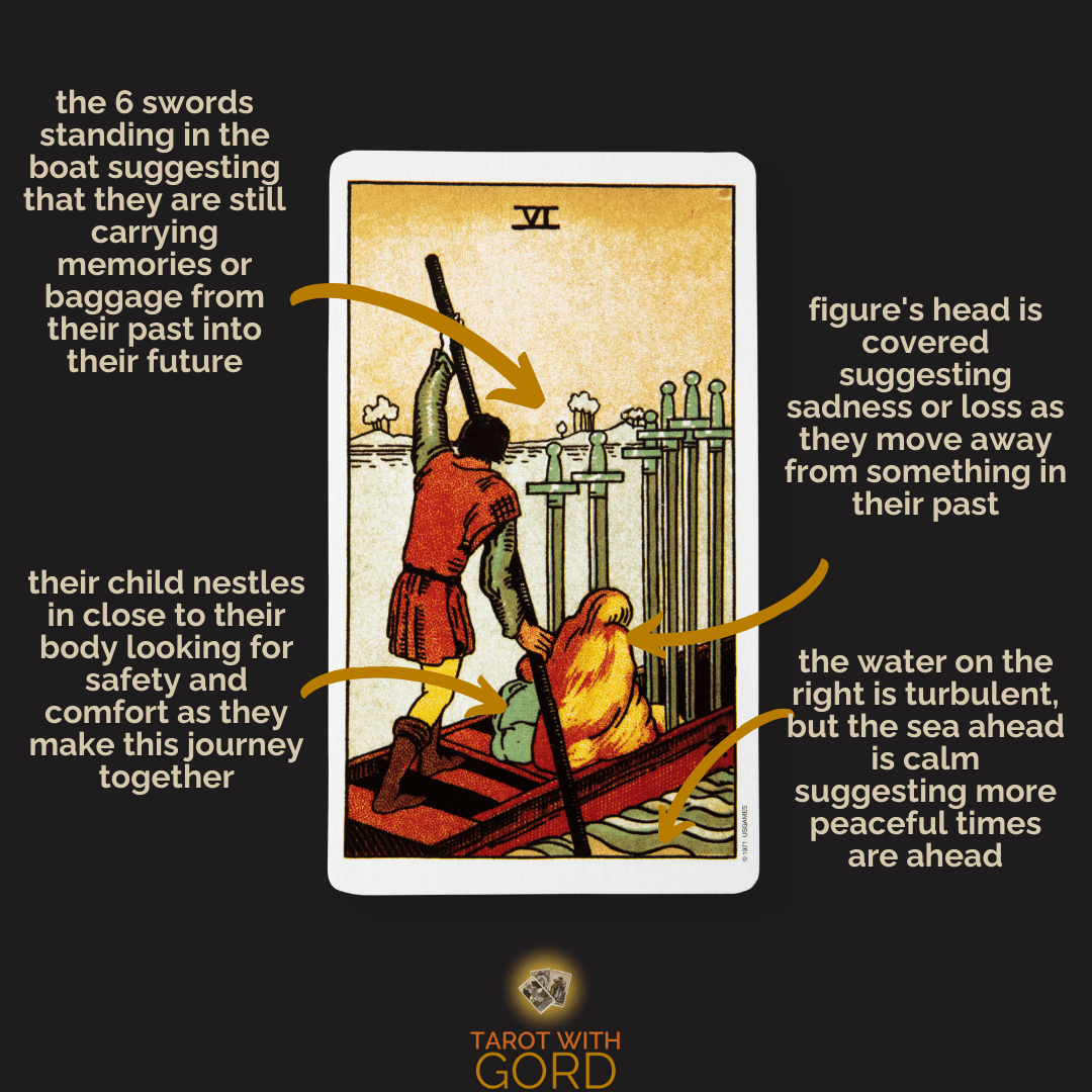 Six of swords 1 | tarot with gord