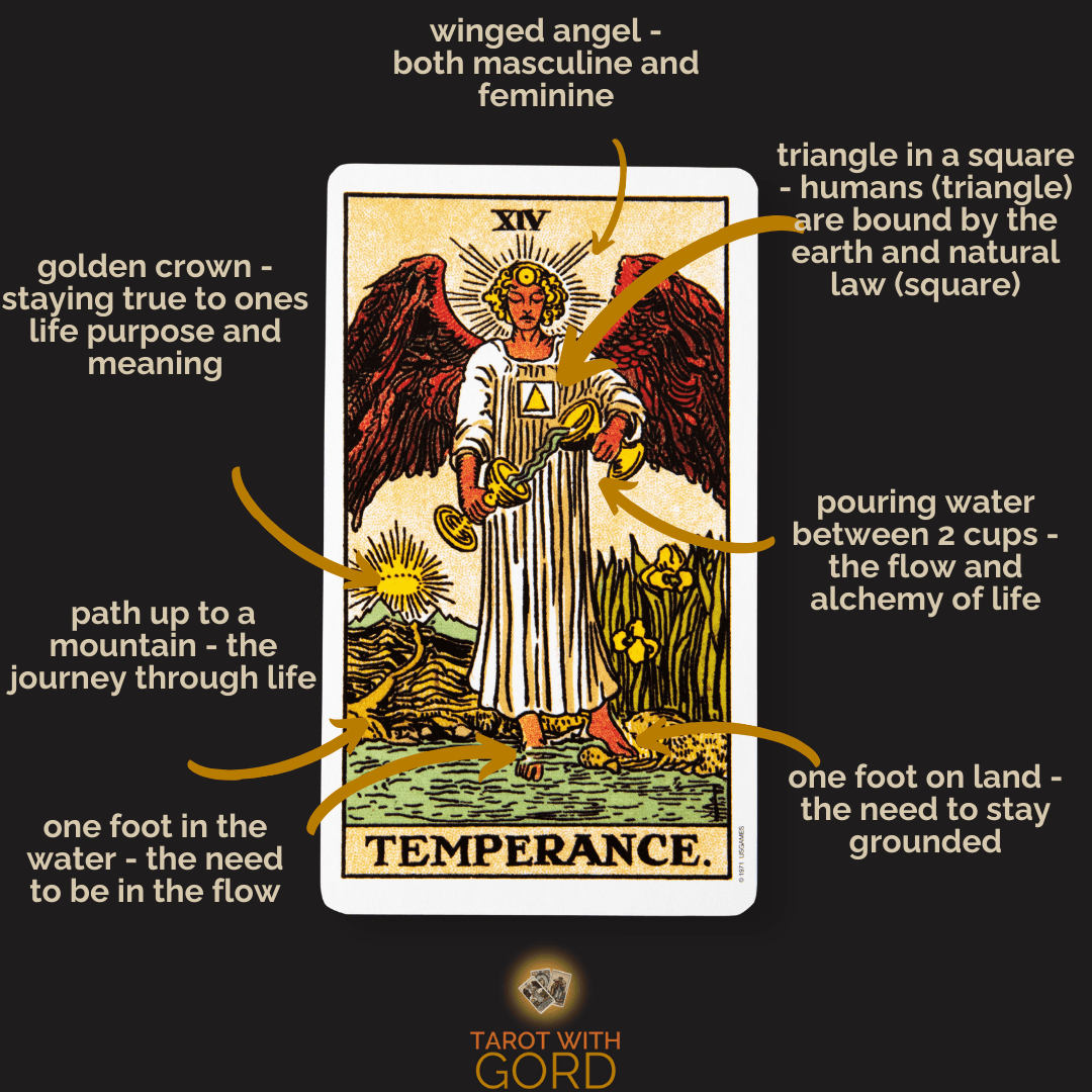 Temperance 1 | tarot with gord