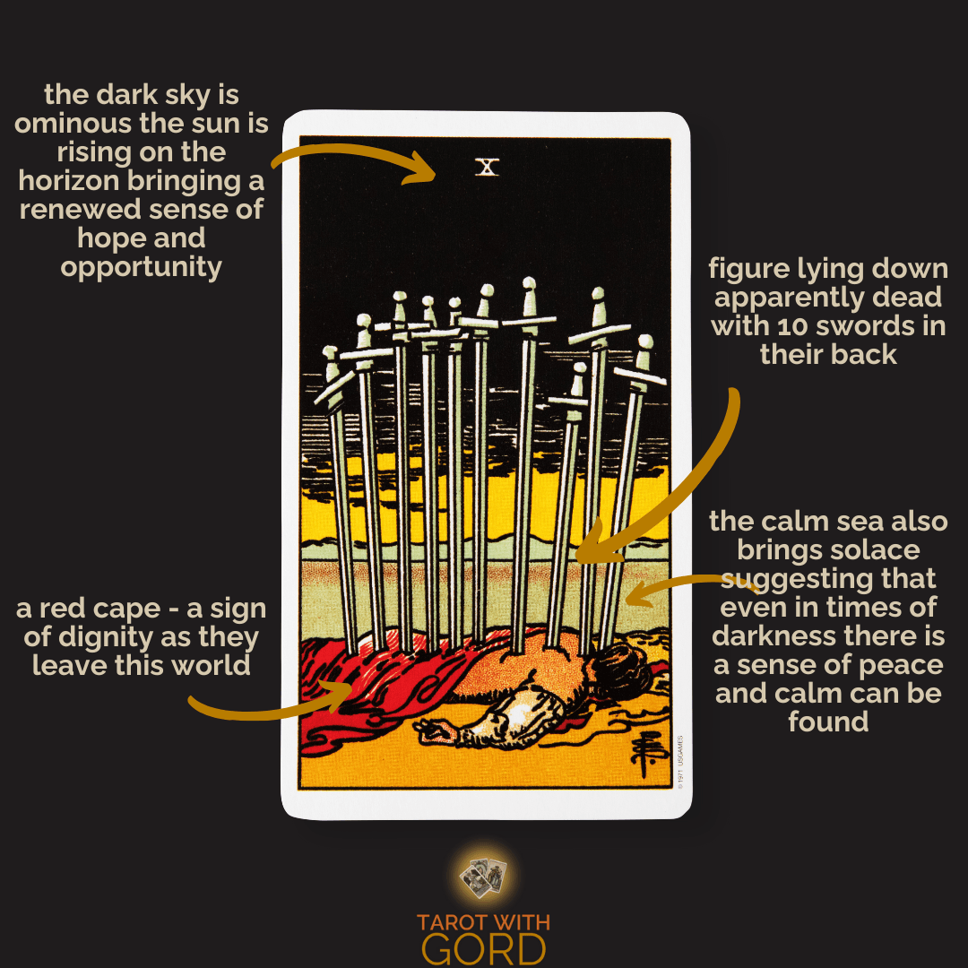 Ten of swords 1 | tarot with gord