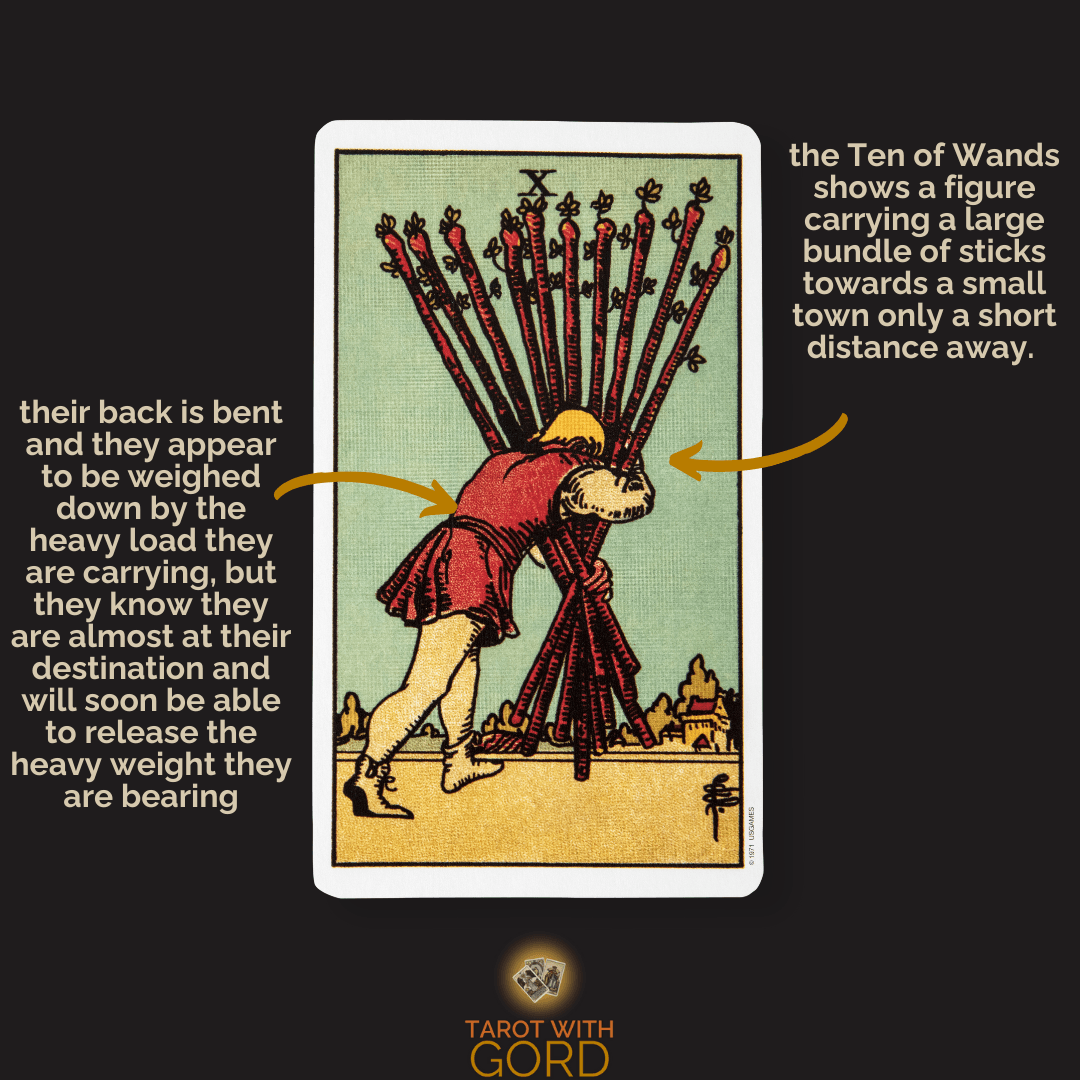 Ten of wands 1 | tarot with gord