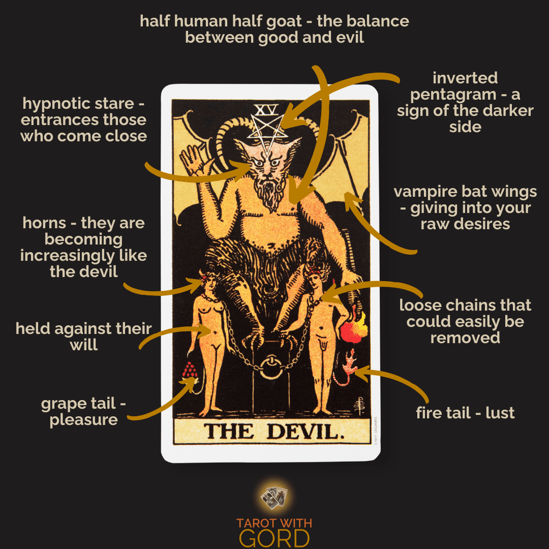 The devil 1 | tarot with gord