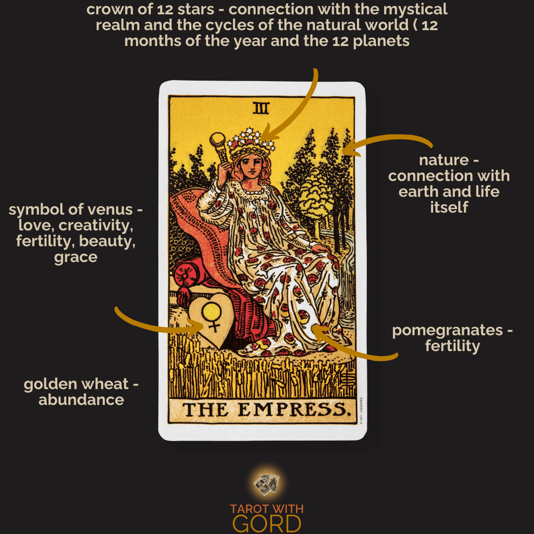 The empress 1 | tarot with gord