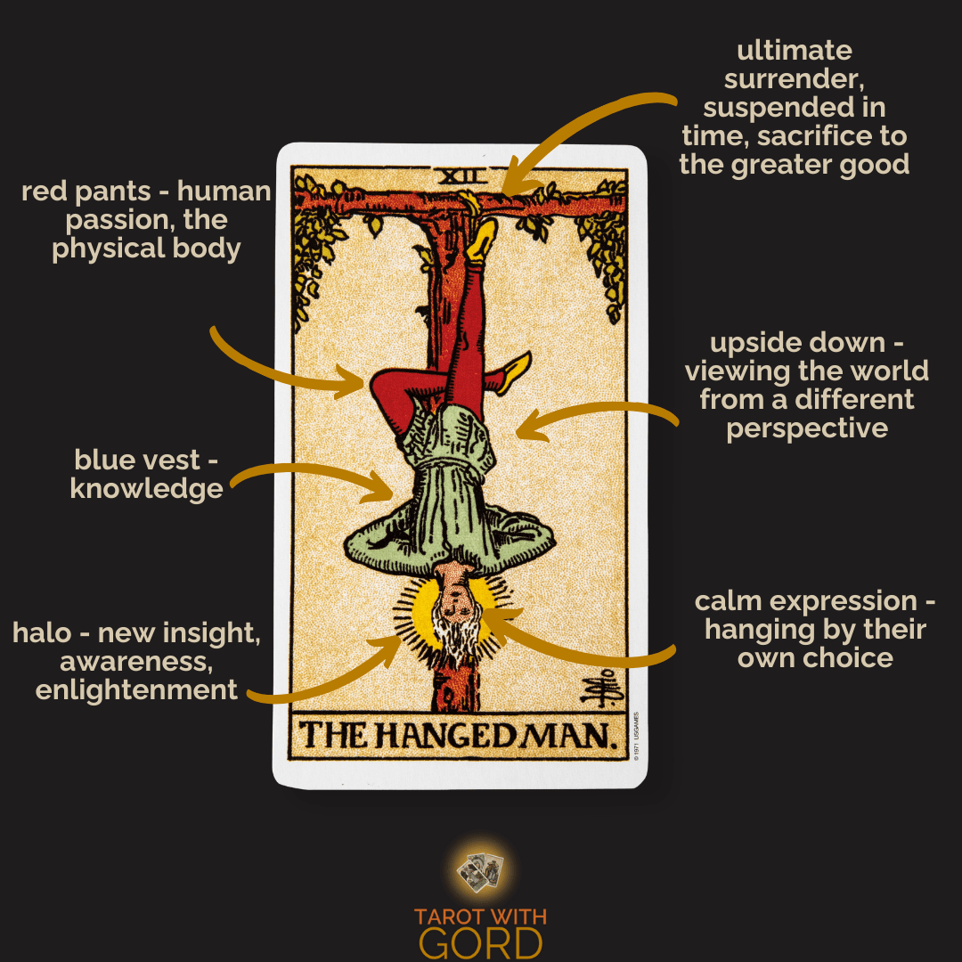 The hanged man | tarot with gord