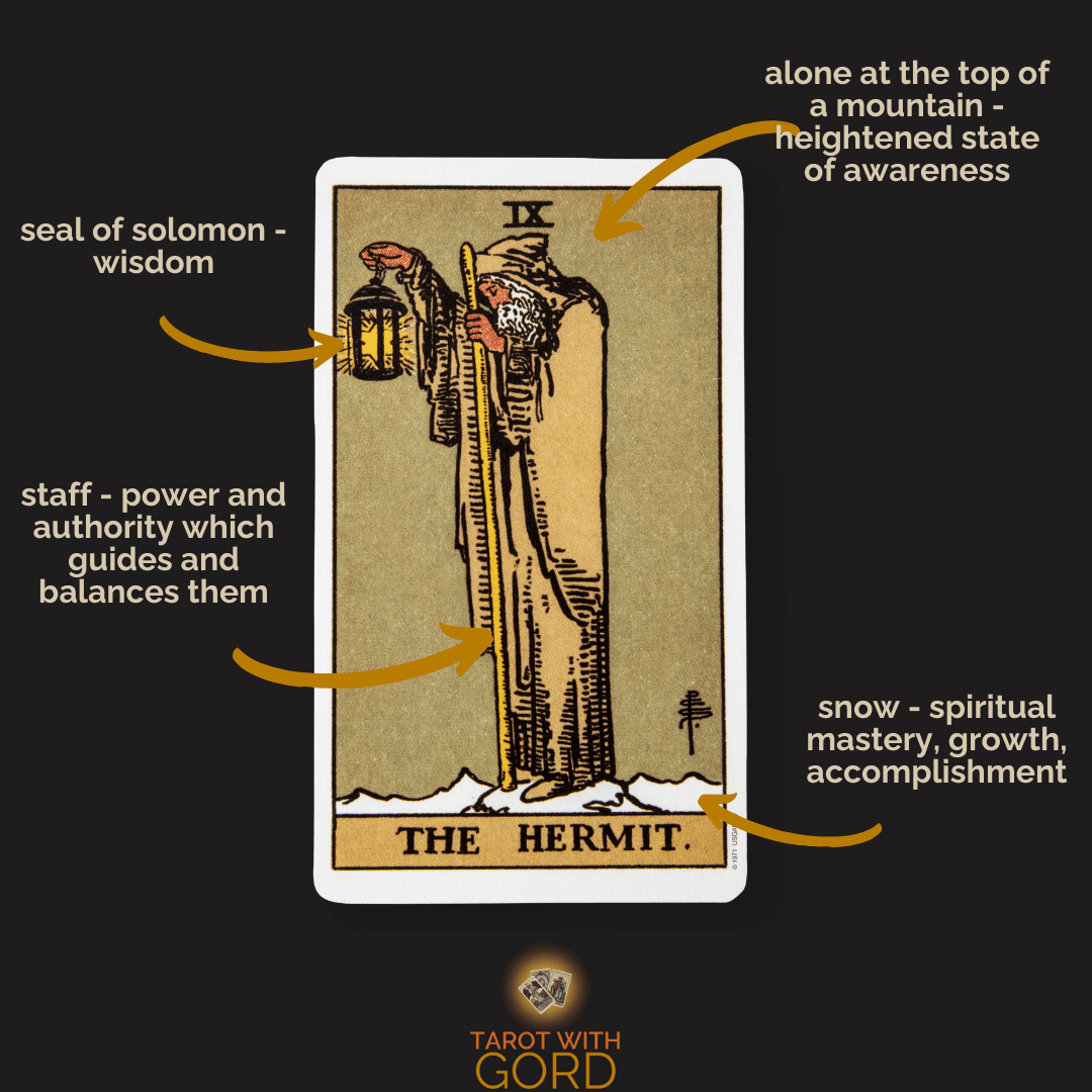 The hermit 1 | tarot with gord