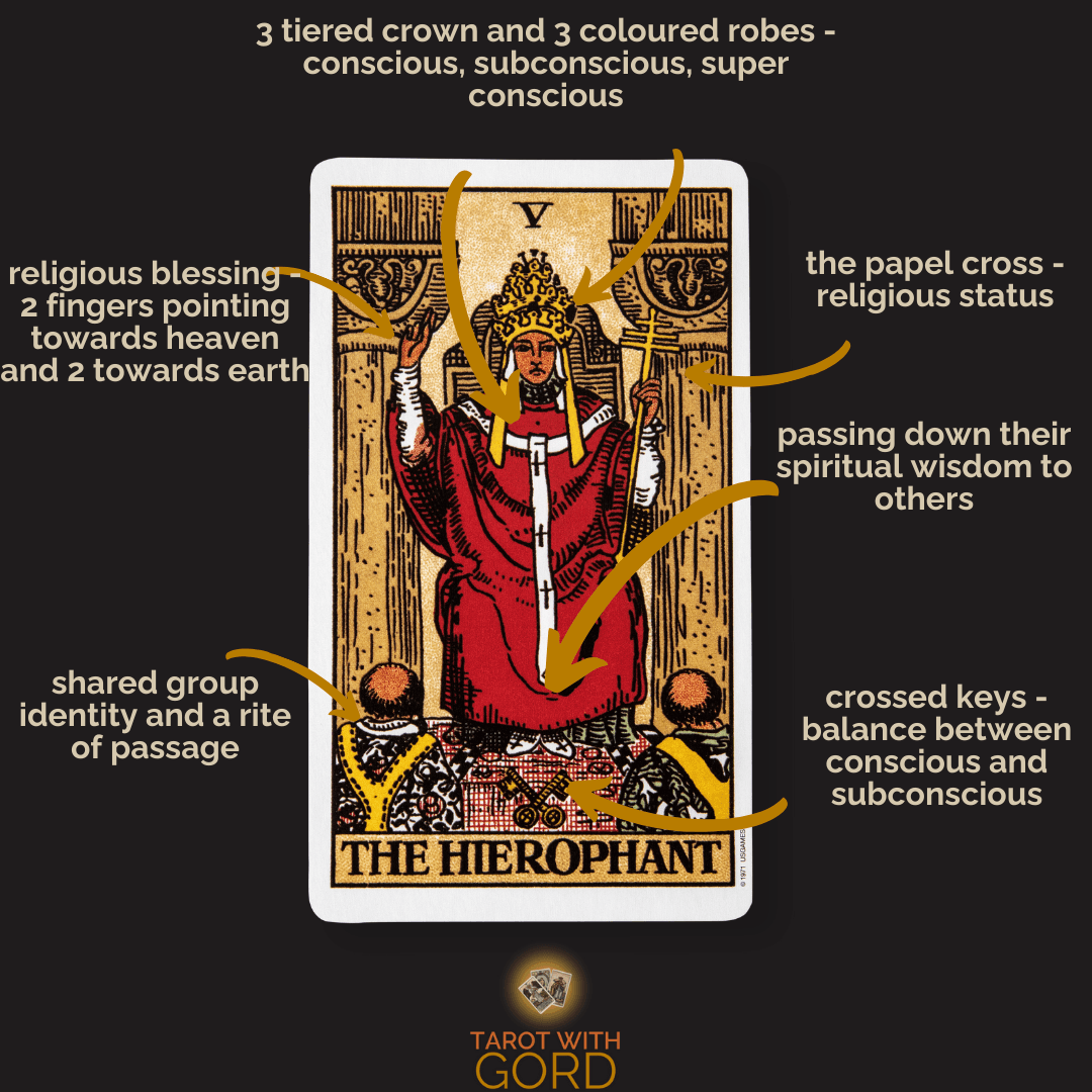 The hierophant 1 | tarot with gord