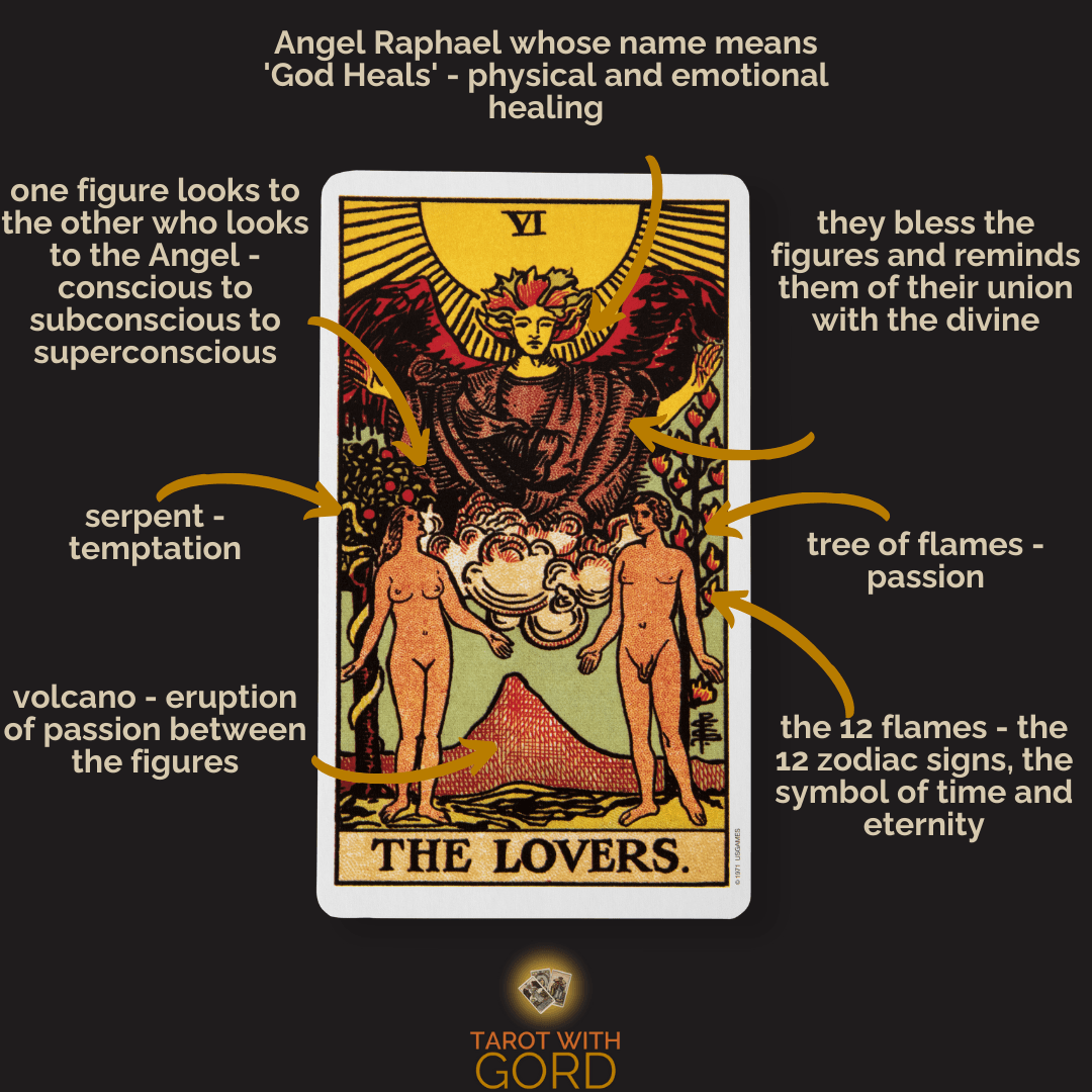 The lovers 1 | tarot with gord