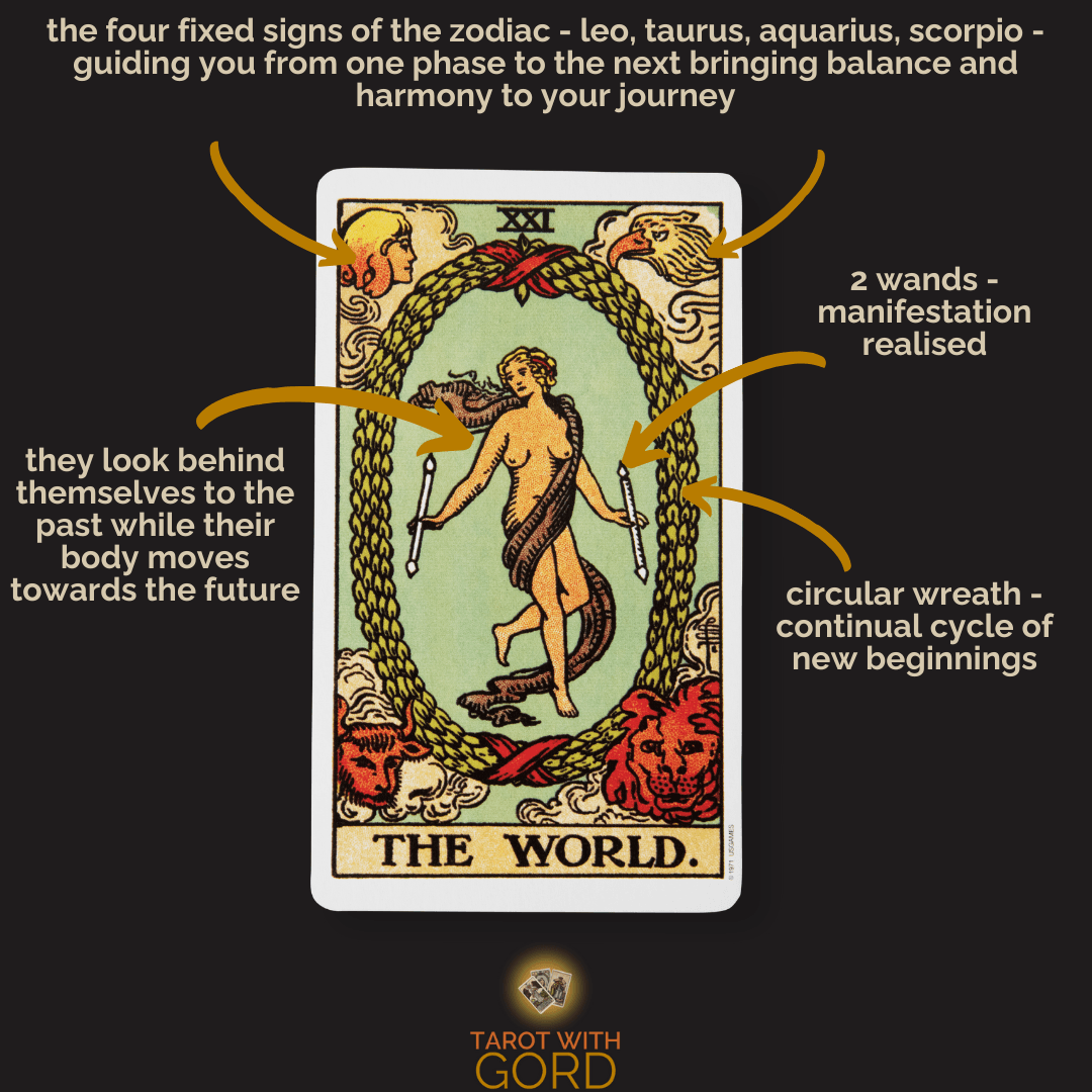 The world 1 | tarot with gord