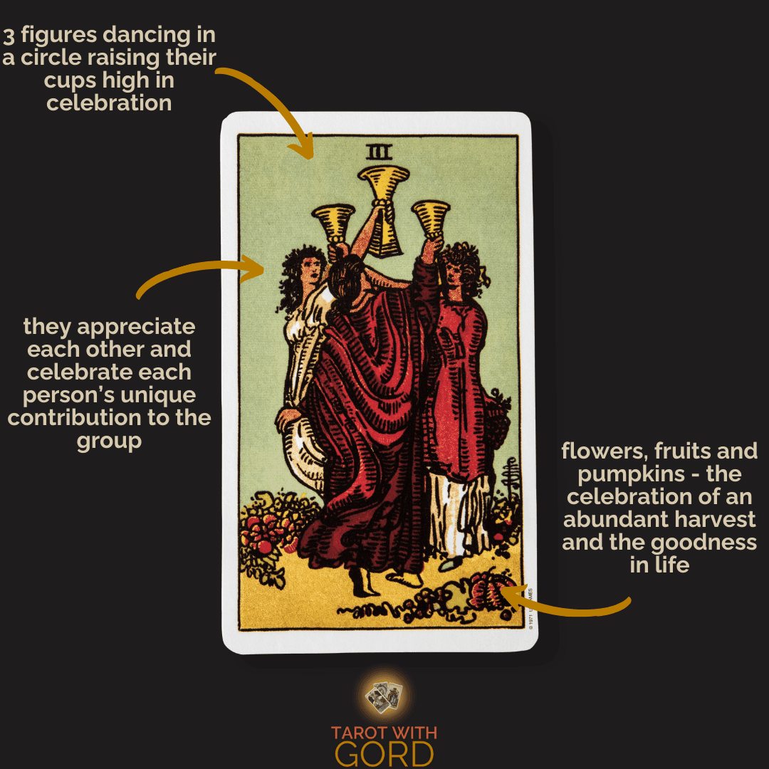 Three of cups 1 | tarot with gord