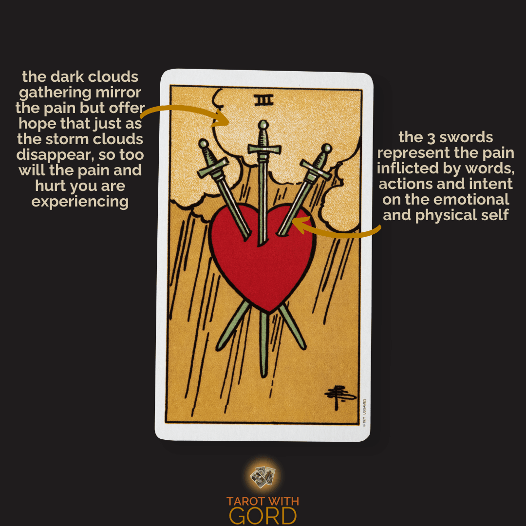 Three of swords 1