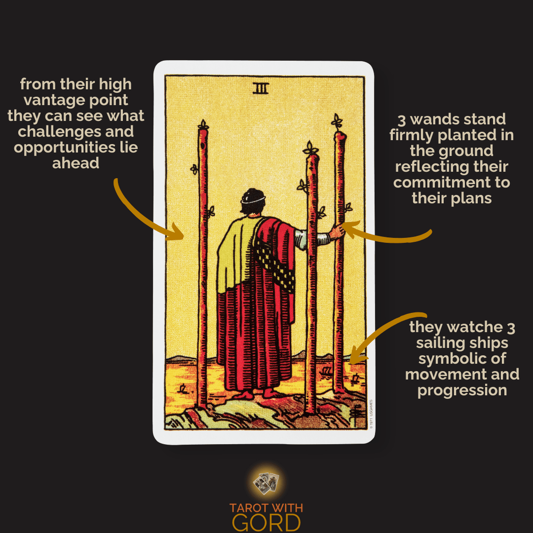 Three of wands 1 | tarot with gord