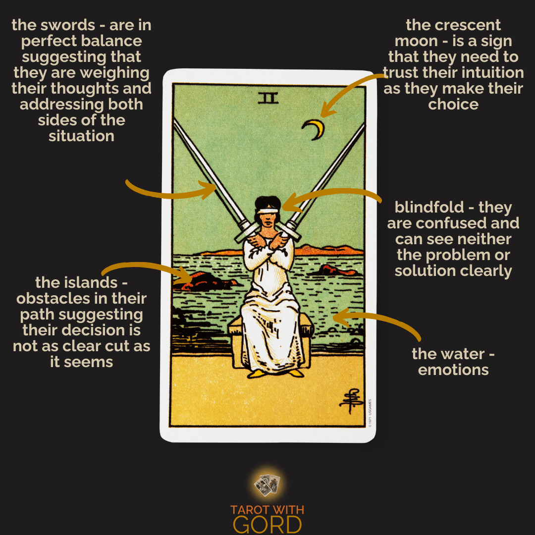 Two of swords 1 | tarot with gord