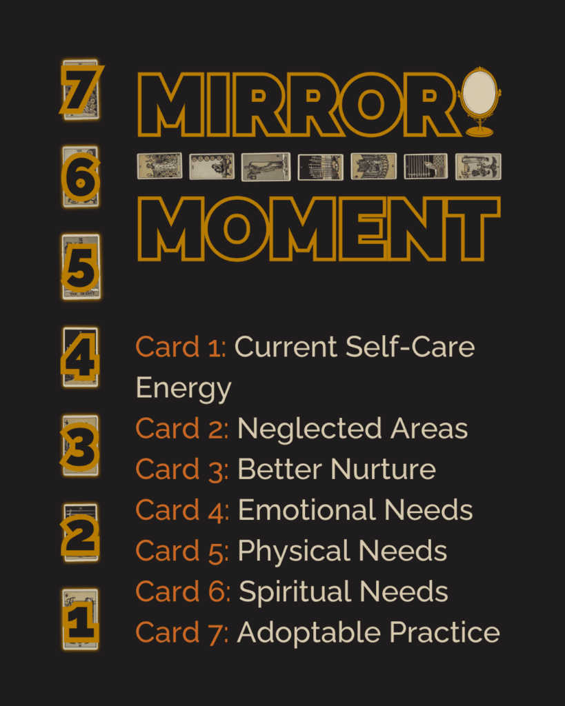 Mirror moment layout | tarot with gord